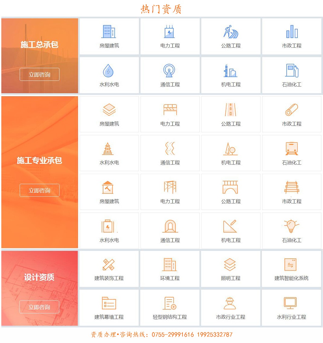 热门资质汇总大图.jpg