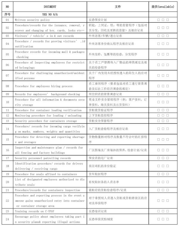 反恐清单.jpg